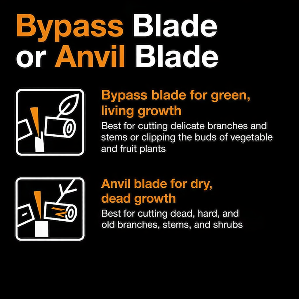 GardenGlove Comparison of Anvil and Bypass blades and what they are used for